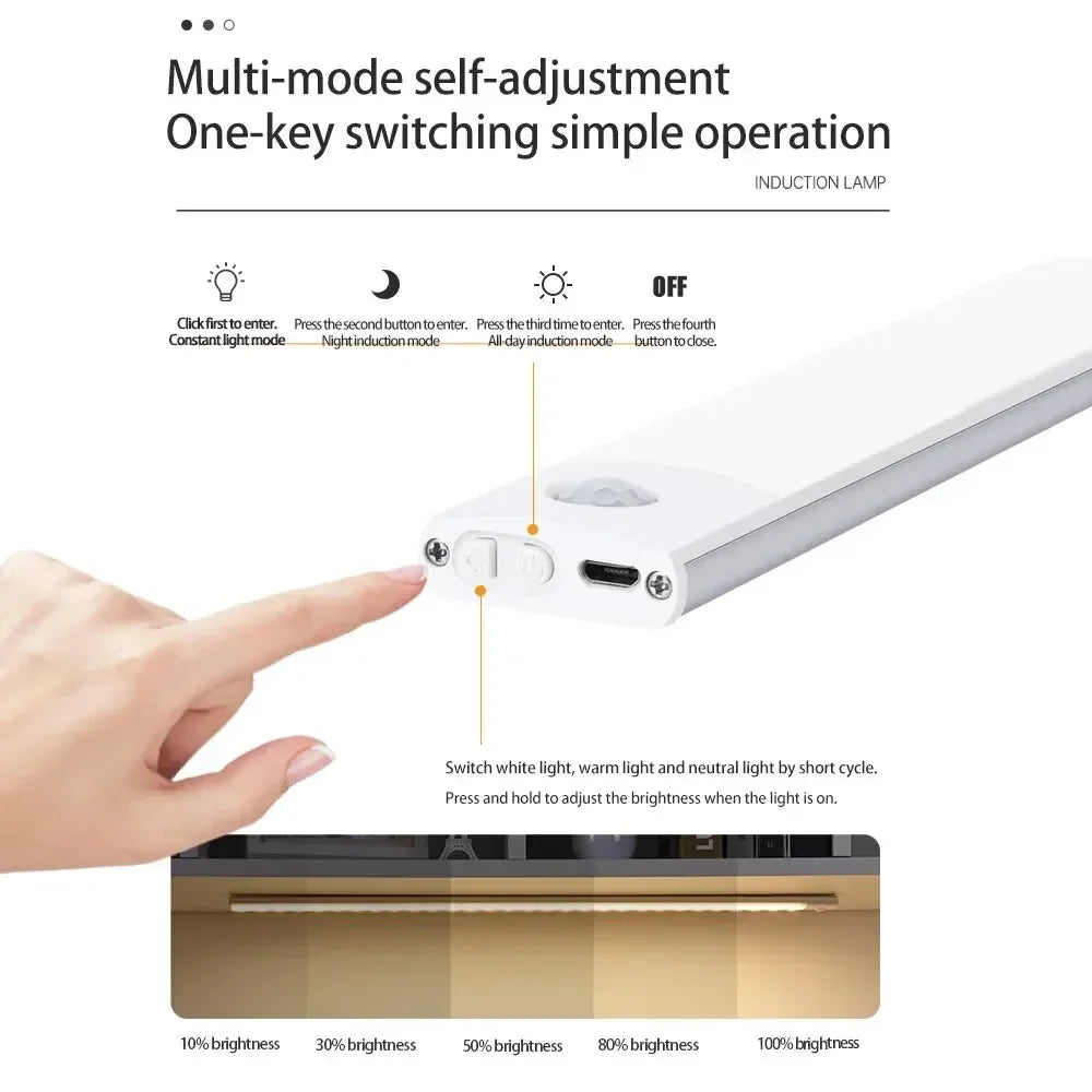 LED Motion Sensor Light