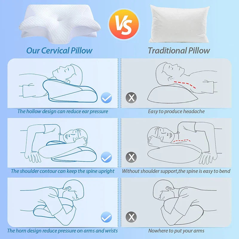 Memory Foam Cervical Pillow β 2-in-1 Ergonomic Neck Support