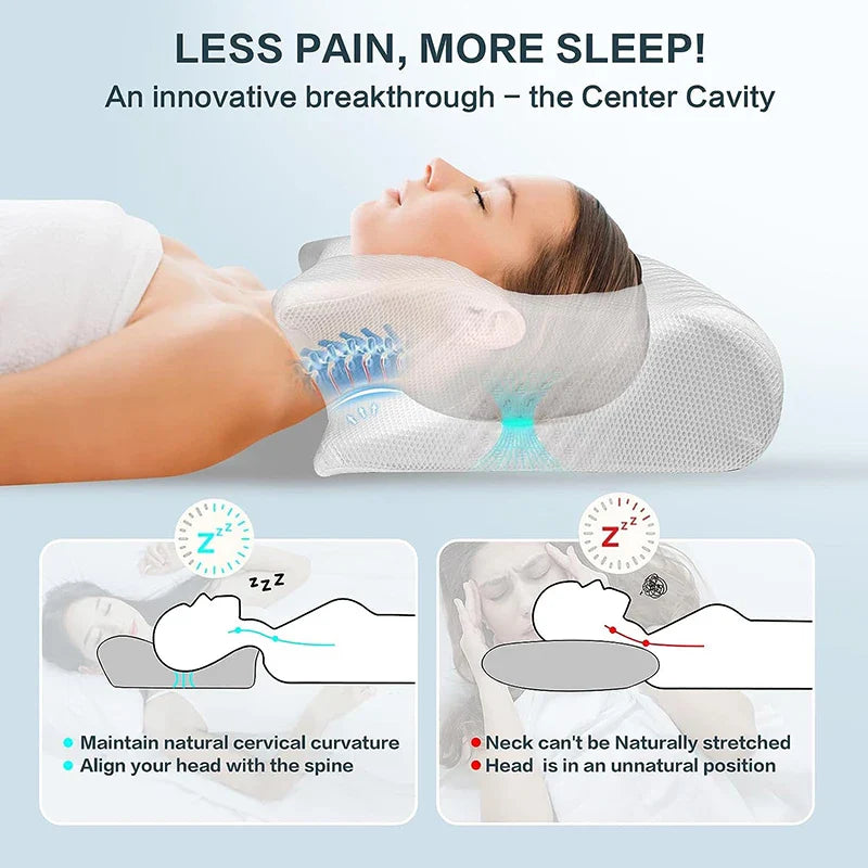 Memory Foam Cervical Pillow β 2-in-1 Ergonomic Neck Support