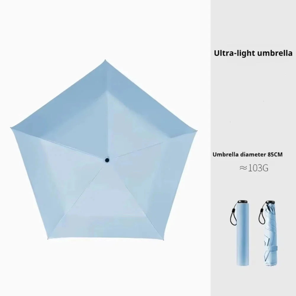 FeatherShade Travel Umbrella