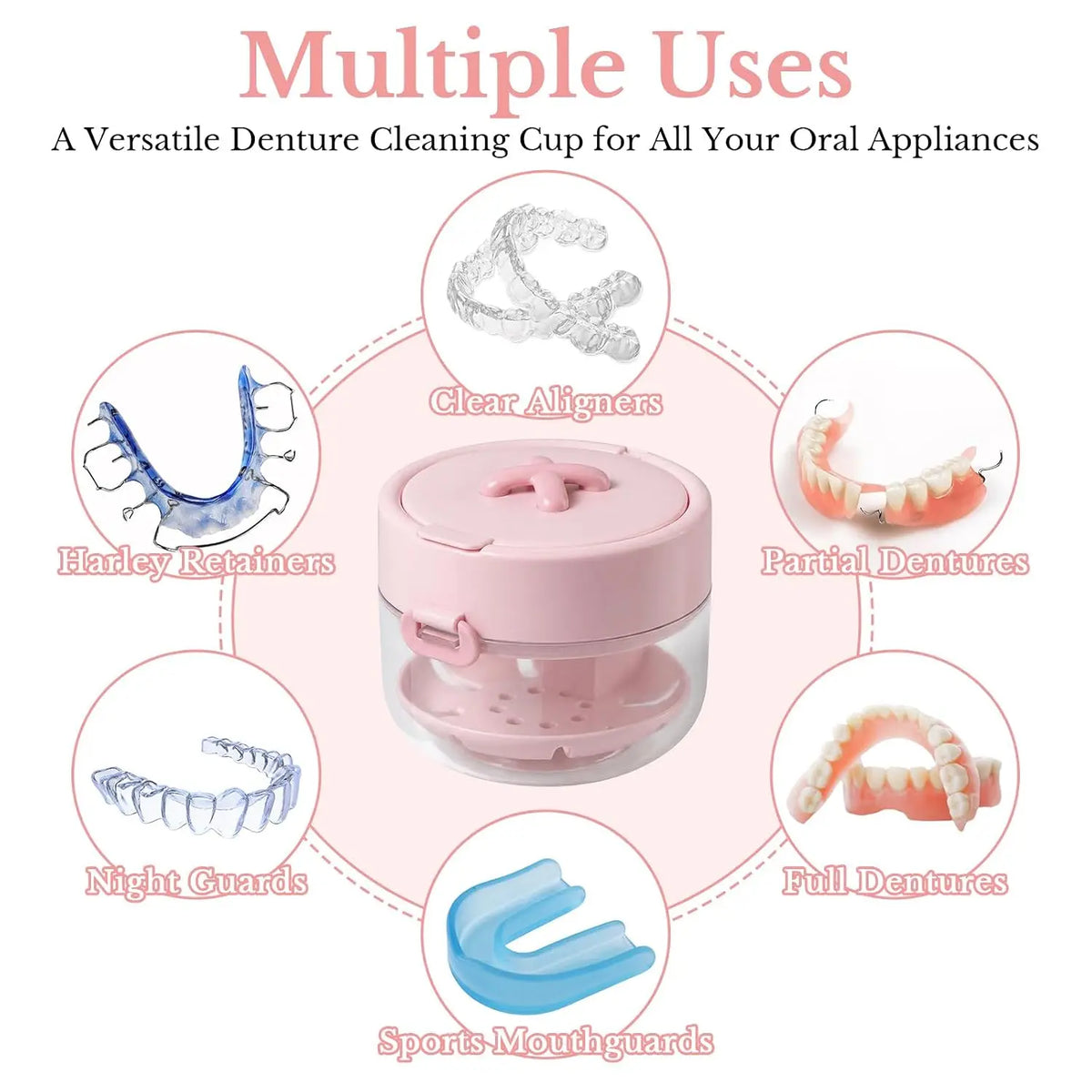 RetainerSafe – Leak-Proof Case for Retainers and Mouth Guards 🦷✨
