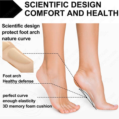 SoleCloud - Invisible Arch Support & Cushioned Foot Pads
