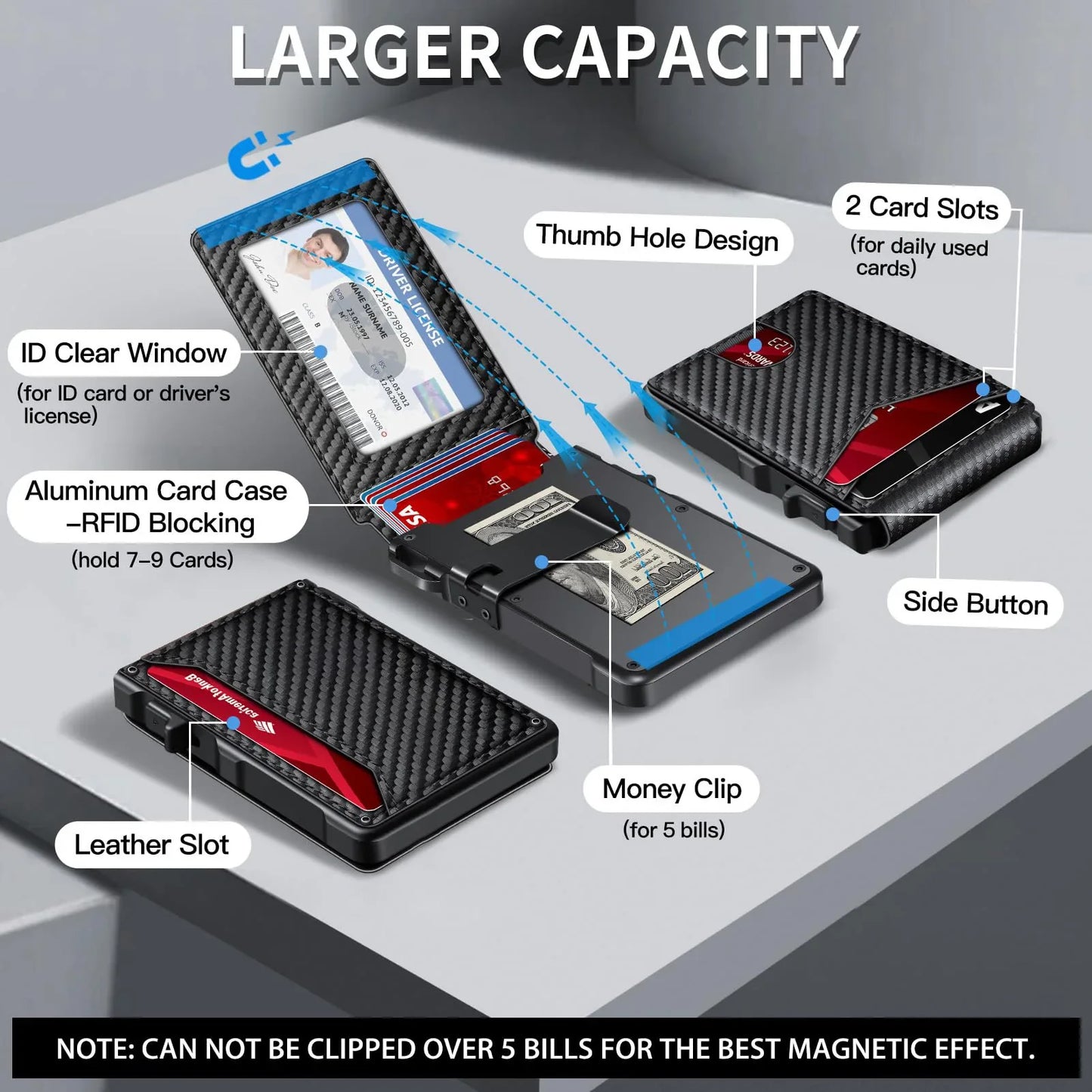 SwiftVault - RFID Pop-Up Bifold Wallet