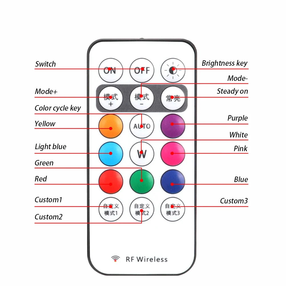 LED Lights for Cars & Motorcycles