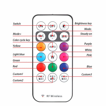 LED Lights for Cars & Motorcycles